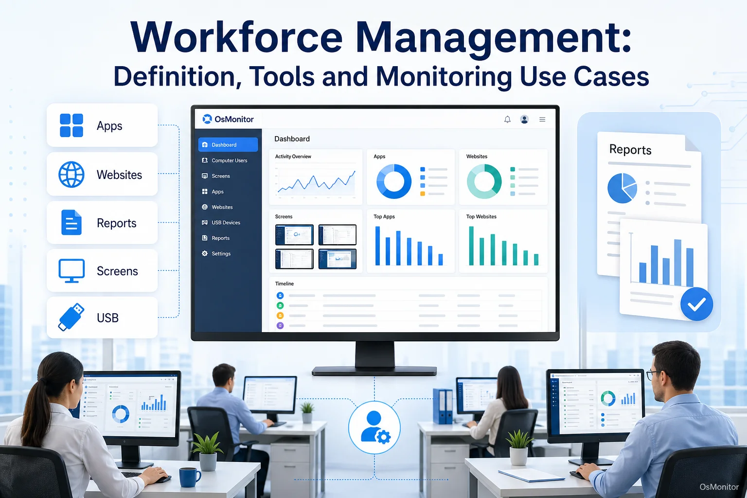 Workforce Management: Definition, Tools and Monitoring Use Cases