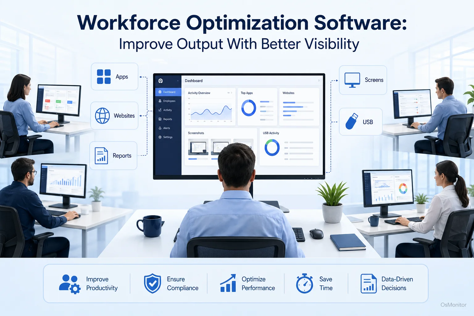 Workforce Optimization Software: Improve Output With Better Visibility