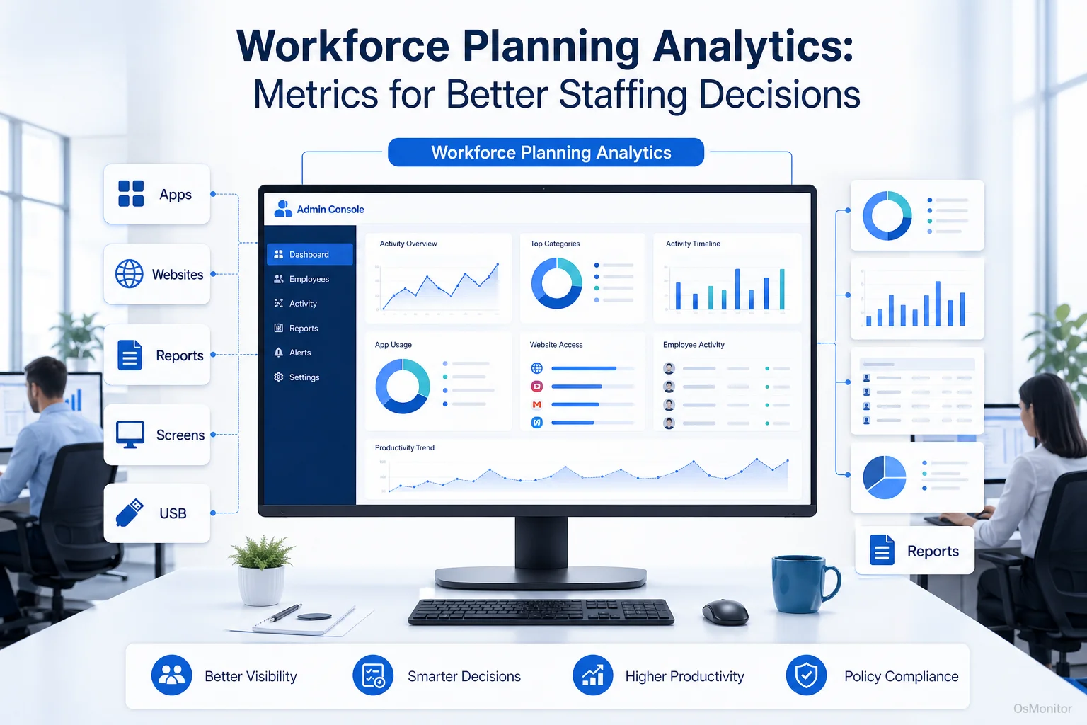 Workforce Planning Analytics for Better Staffing Decisions