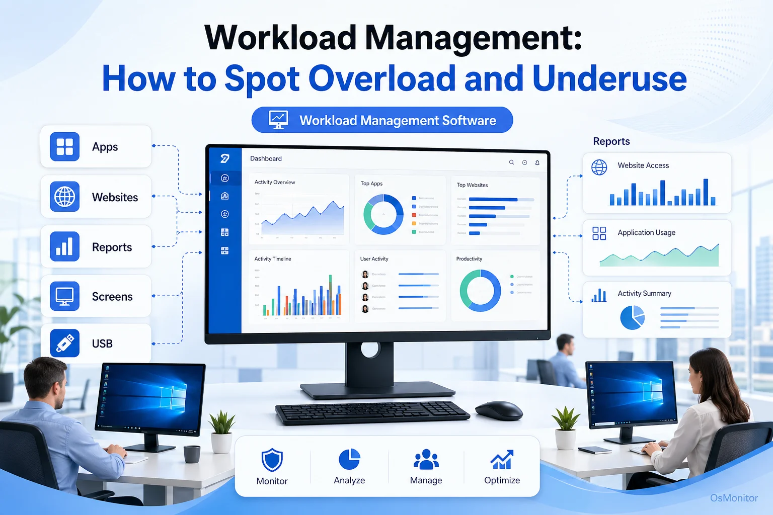Workload Management Software: How to Spot Overload and Underuse