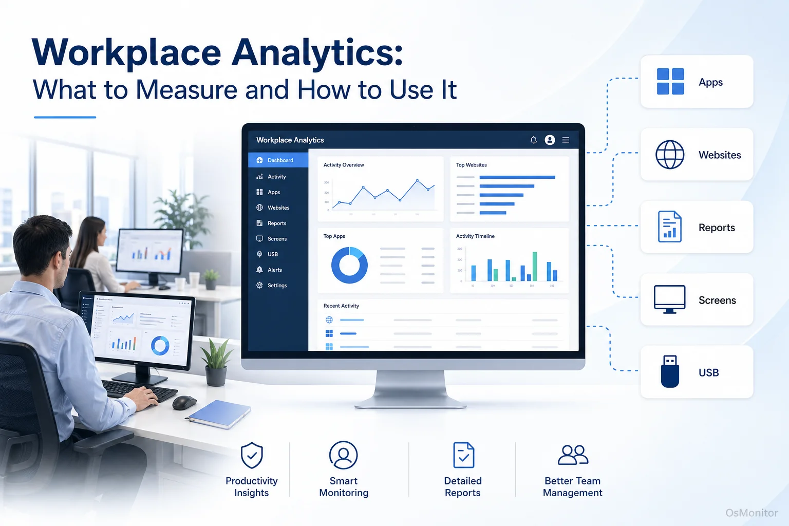 Workplace Analytics: What to Measure and How to Use It