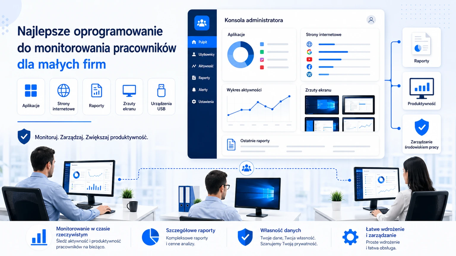 Najlepsze programy i narzędzia do monitorowania pracowników w małych firmach