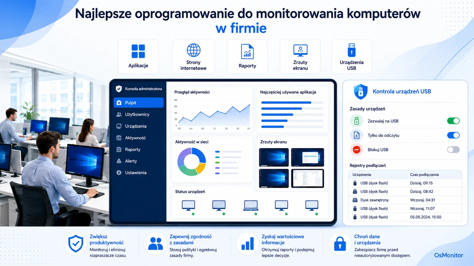 Najlepszy program do monitorowania komputera pracownika w firmie