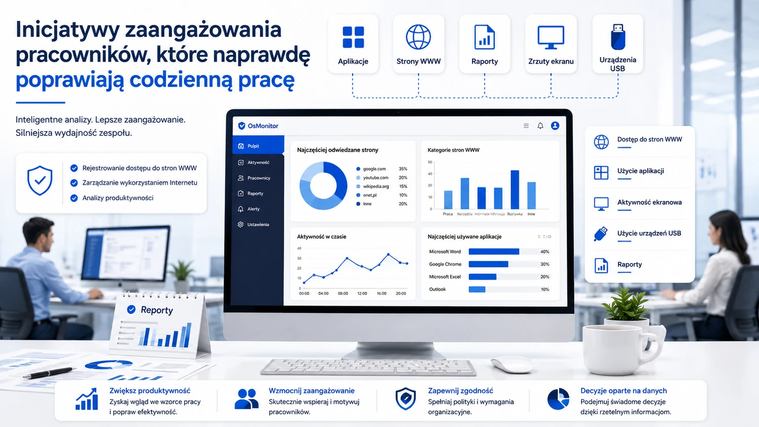 Inicjatywy angażujące pracowników w codziennej pracy