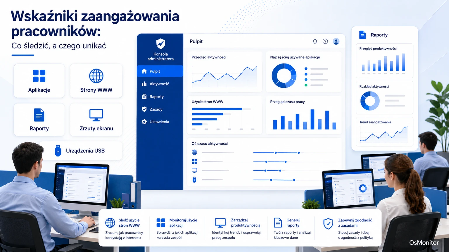Wskaźniki zaangażowania pracowników: Co warto analizować, a czego unikać