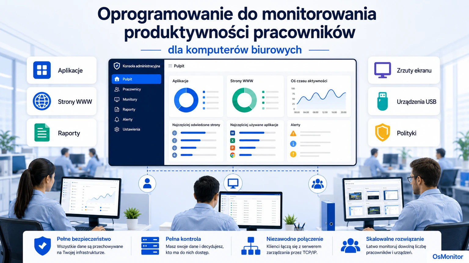 Program do monitorowania produktywności pracowników na komputerach biurowych