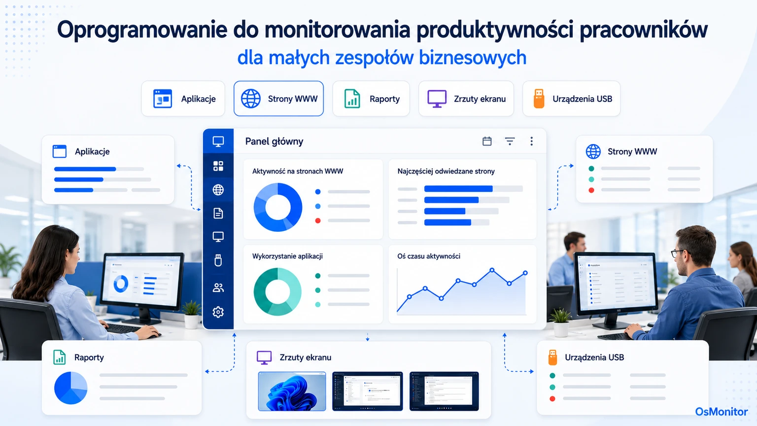 Program do monitorowania pracowników i śledzenia produktywności