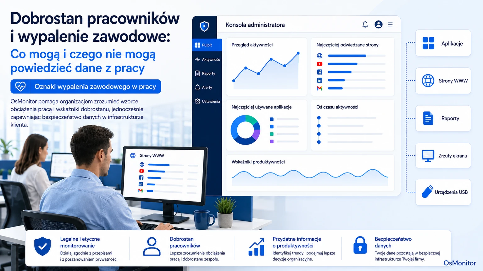 Dobrostan pracowników i wypalenie zawodowe: Co mówią dane (a czego nie)?