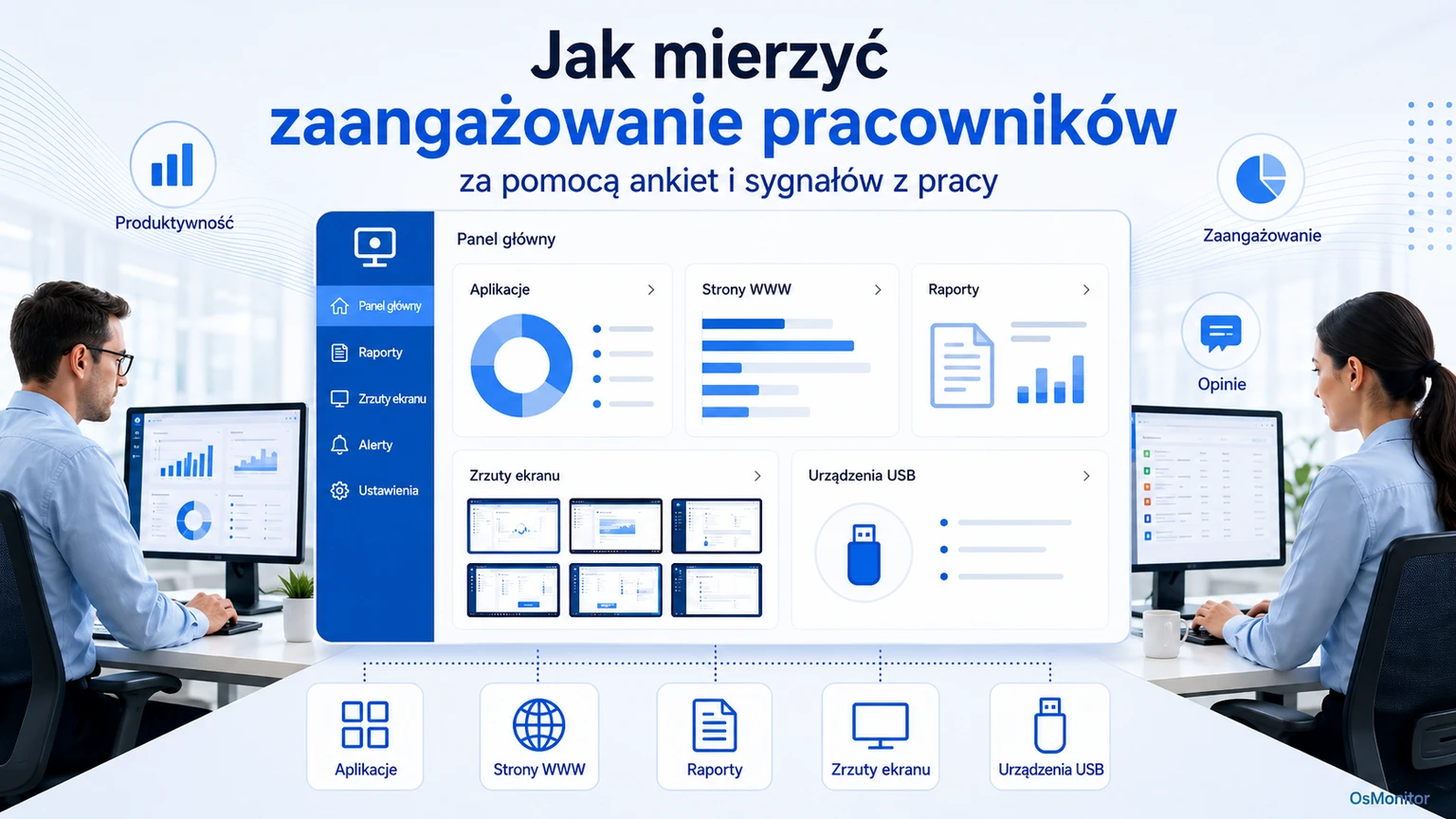 Jak mierzyć zaangażowanie pracowników za pomocą ankiet i sygnałów cyfrowych
