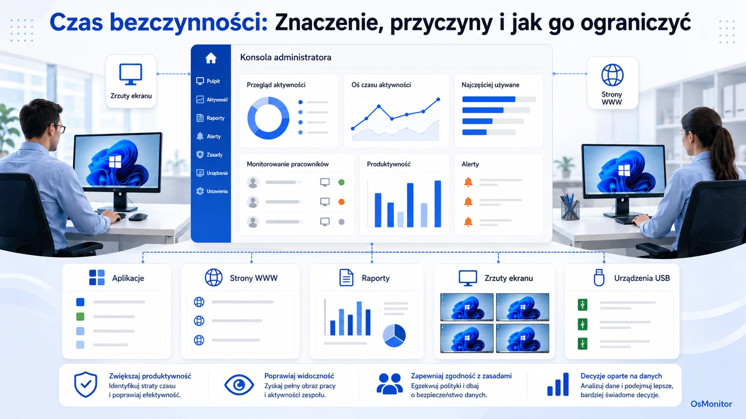 Czas bezczynności pracowników: Znaczenie, przyczyny i sposoby na jego ograniczenie