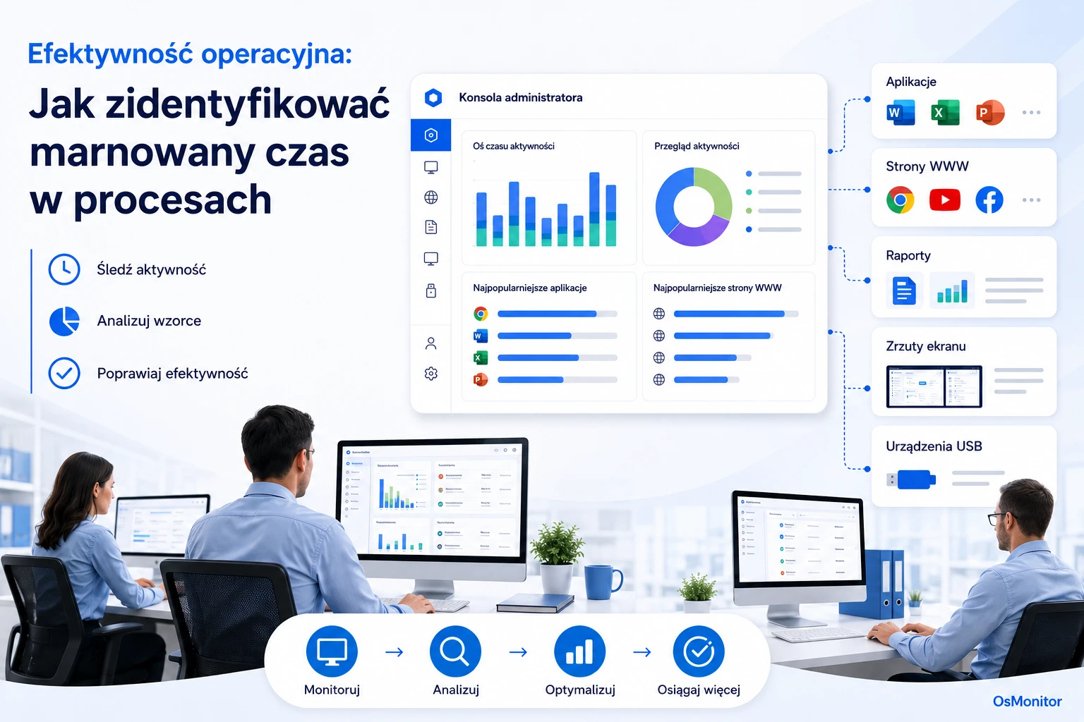 Efektywność operacyjna: Jak wykryć marnotrawstwo czasu w procesach pracy
