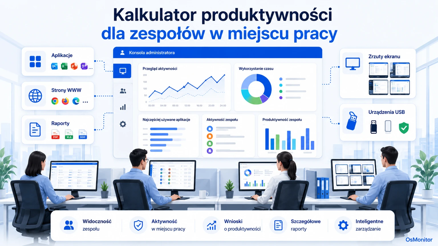 Kalkulator produktywności pracowników: Jak mierzyć efektywność w biurze?