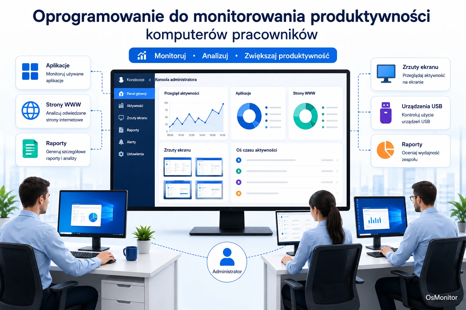 Program do monitorowania wydajności i aktywności pracowników na komputerze