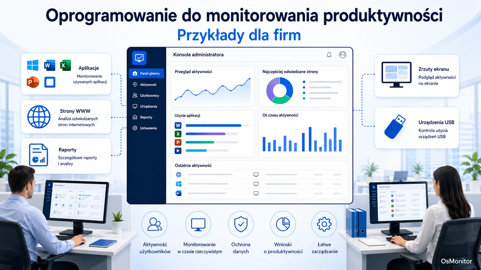 Przykłady oprogramowania do zarządzania produktywnością w firmach