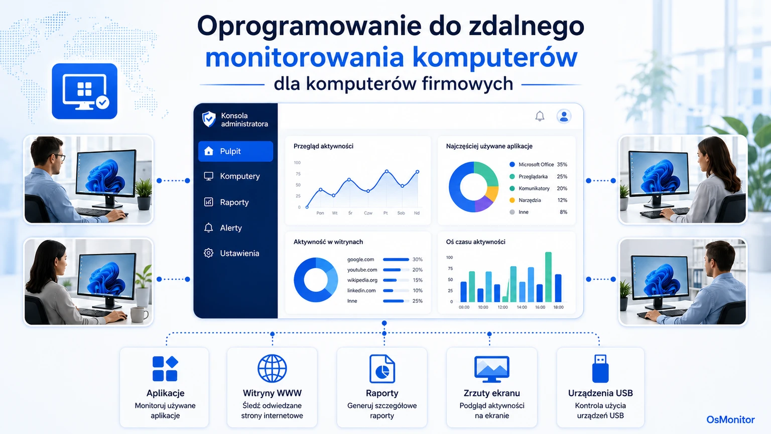 Program do monitorowania pracy zdalnej i komputerów firmowych