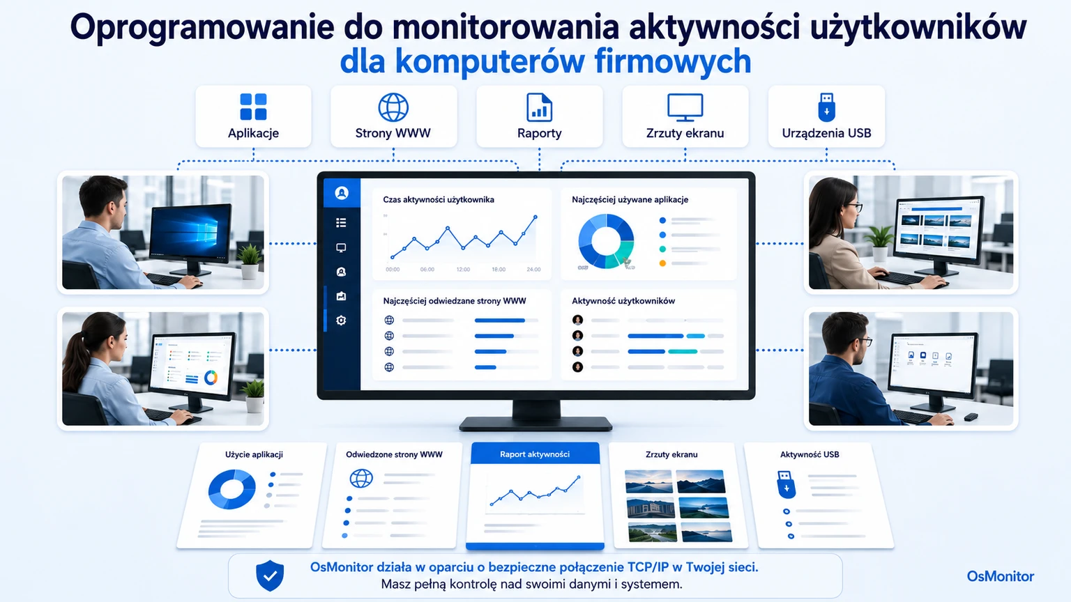 Program do monitorowania aktywności użytkowników: Kontrola i zarządzanie komputerami