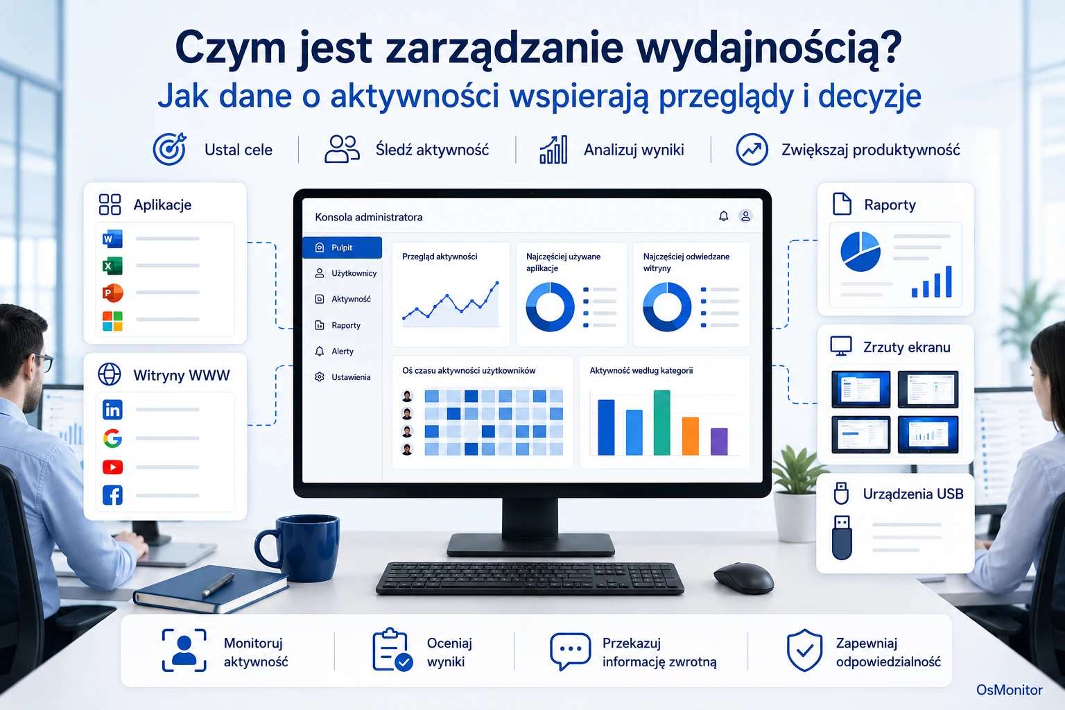 Co to jest zarządzanie wydajnością? Jak dane wspierają oceny pracowników