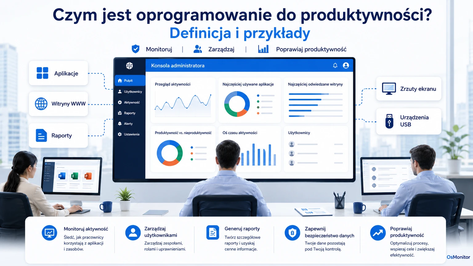 Czym jest oprogramowanie do analizy produktywności? Definicja i przykłady