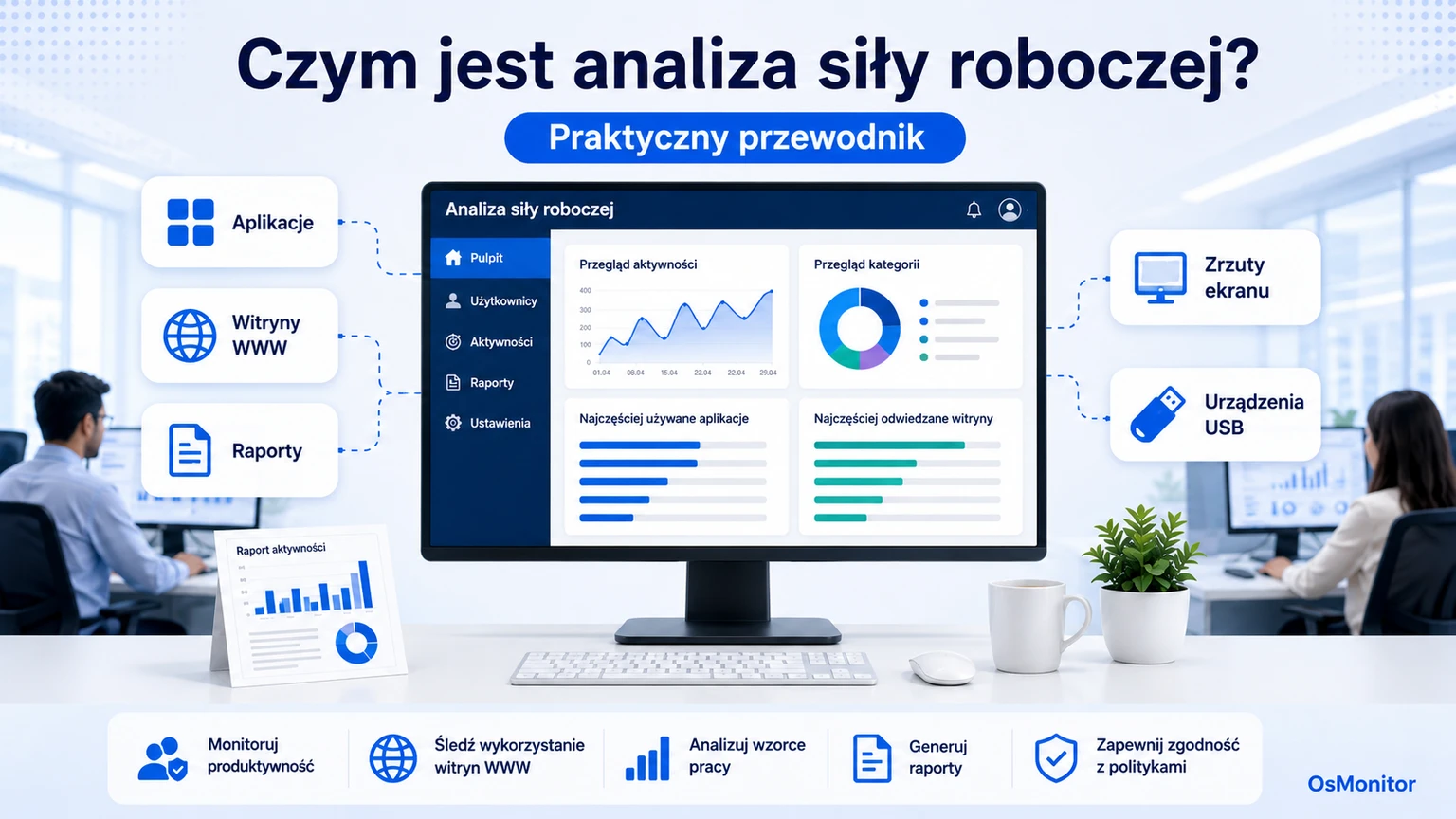 Czym jest analityka pracowników? Praktyczny przewodnik