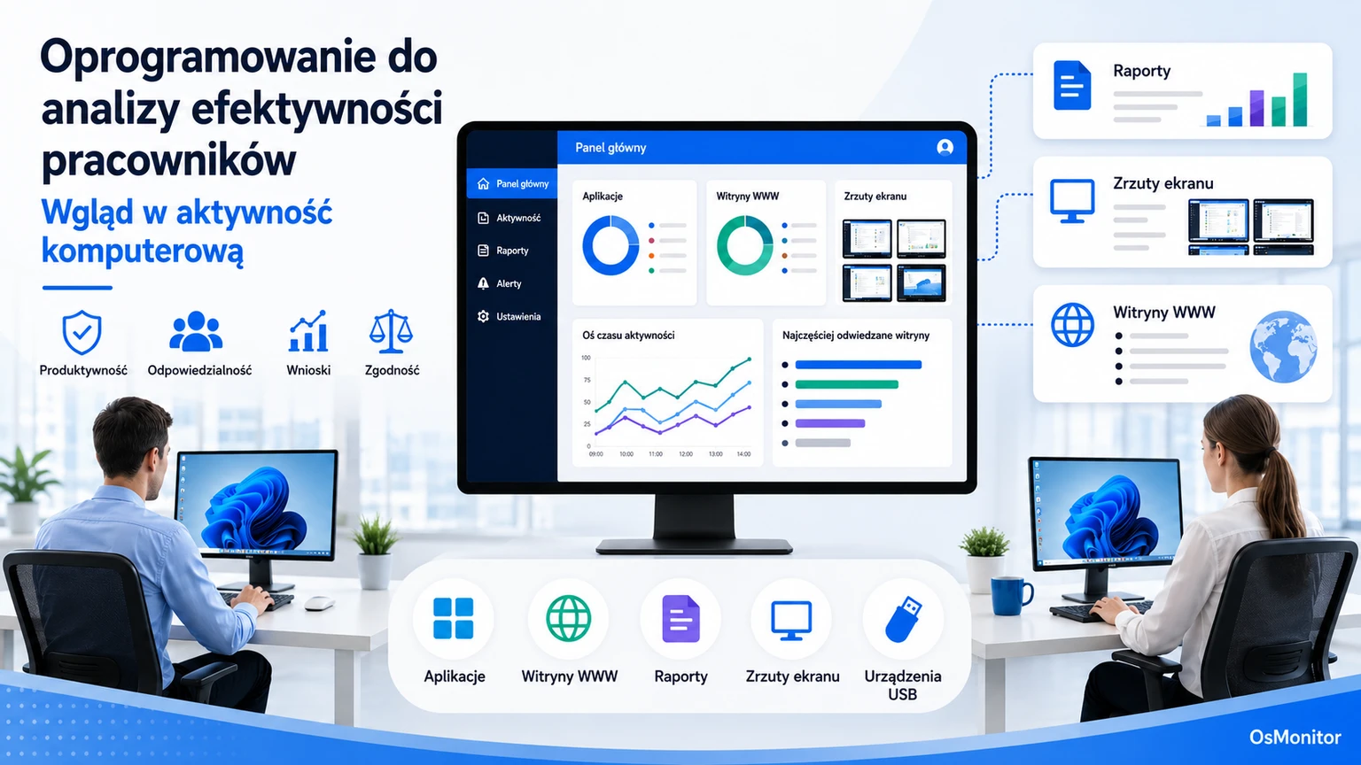 Program do monitorowania aktywności pracowników: Analityka i wgląd w pracę na komputerze