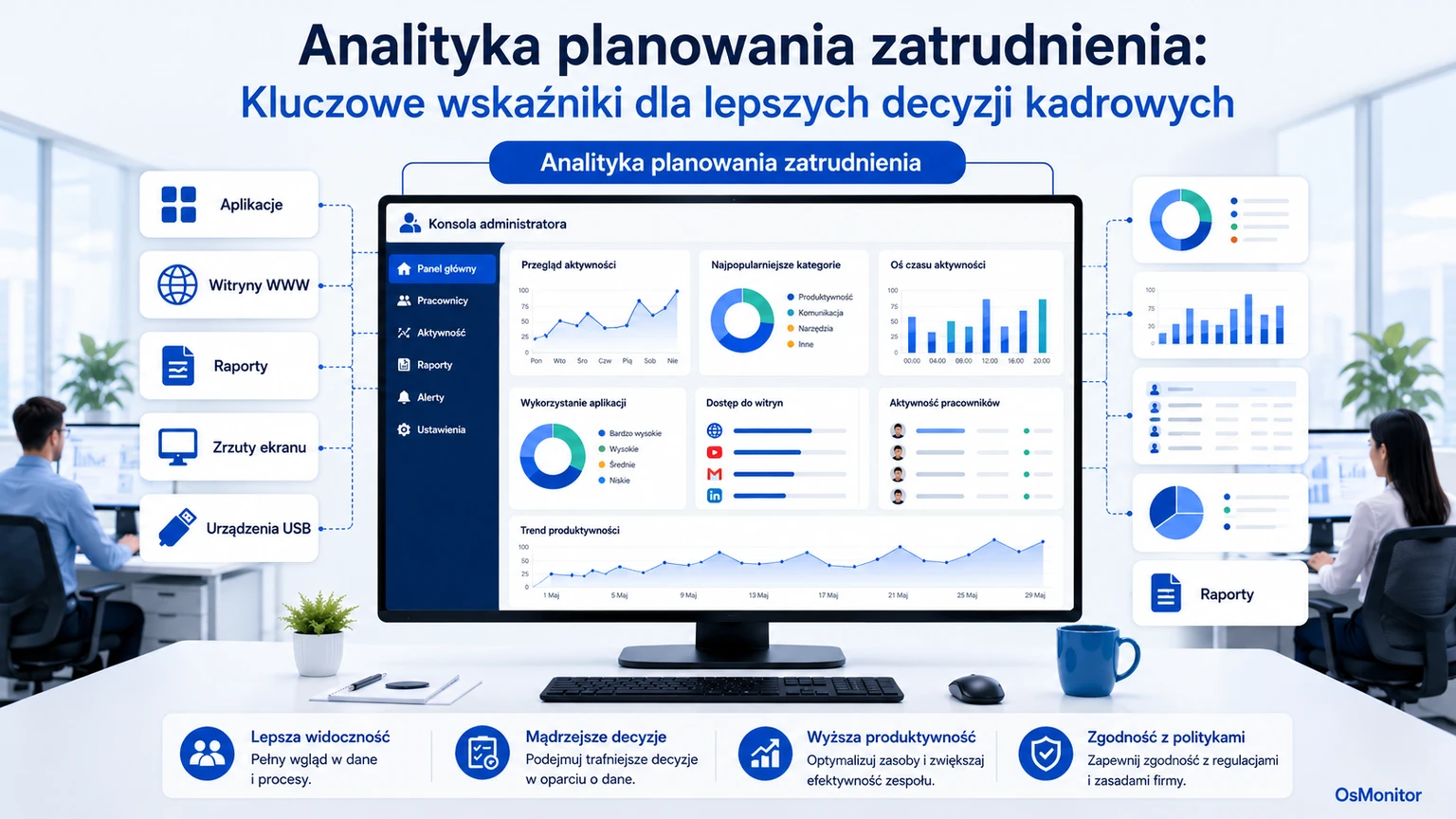 Analityka planowania zatrudnienia: Dane wspierające decyzje kadrowe