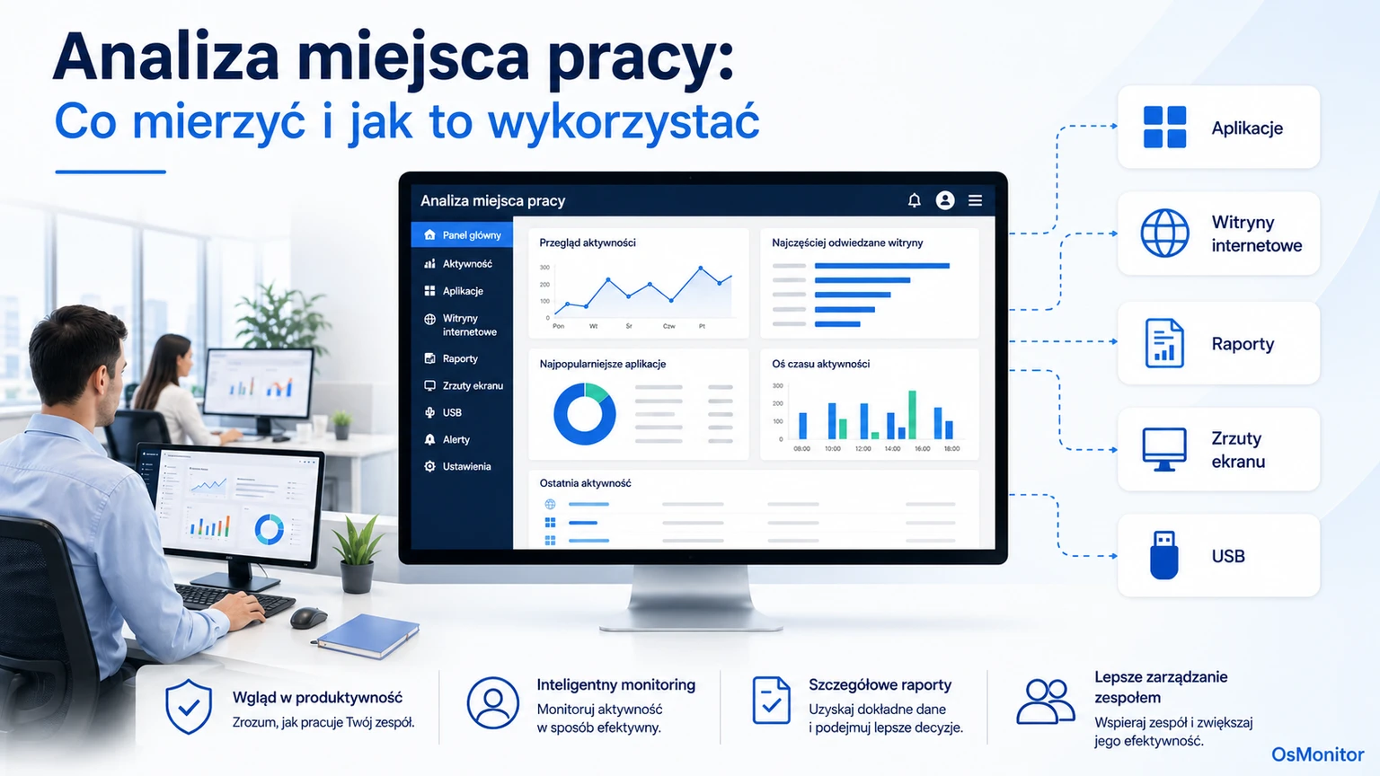 Analityka miejsca pracy: Co mierzyć i jak wyciągać wnioski?