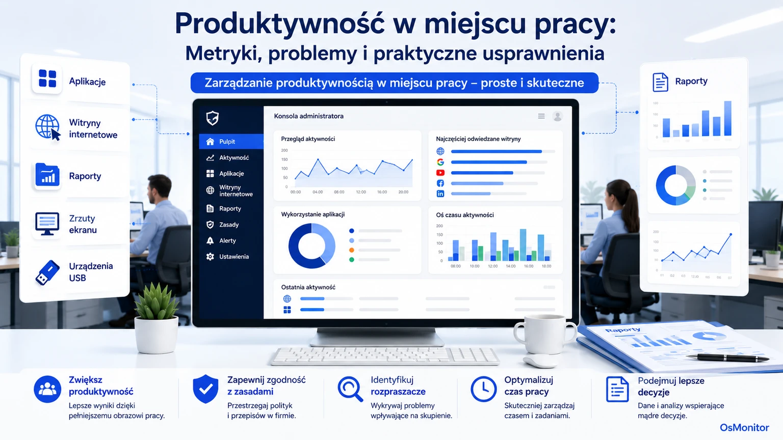 Produktywność w miejscu pracy: Metryki, problemy i praktyczne rozwiązania