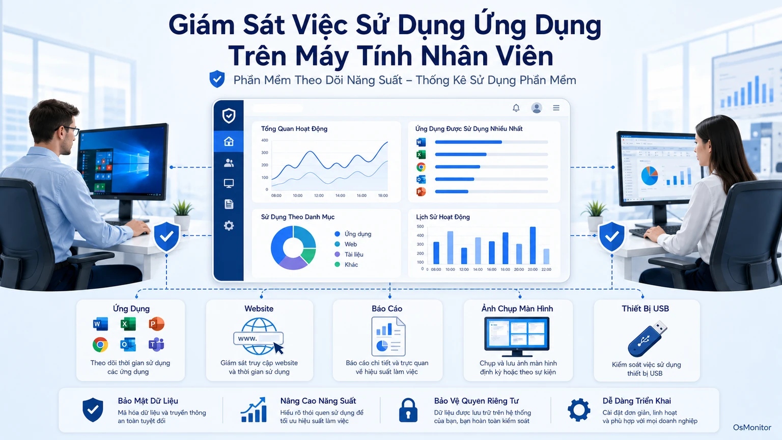 Giám Sát Sử Dụng Phần Mềm & Ứng Dụng Trên Máy Tính Nhân Viên