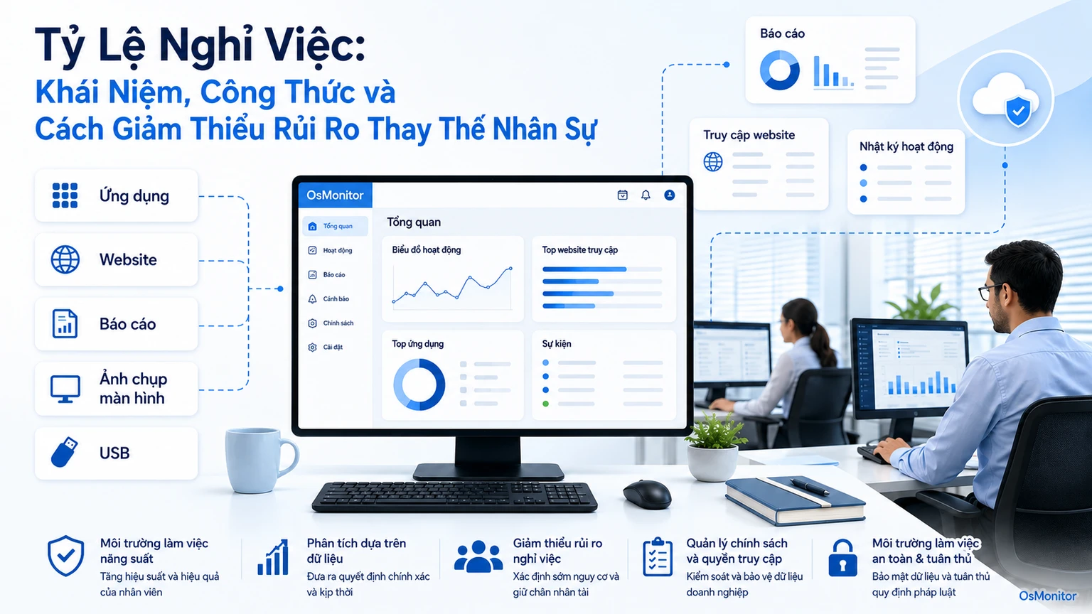 Tỷ Lệ Nghỉ Việc: Khái Niệm, Công Thức Và Bí Quyết Giảm Thiểu