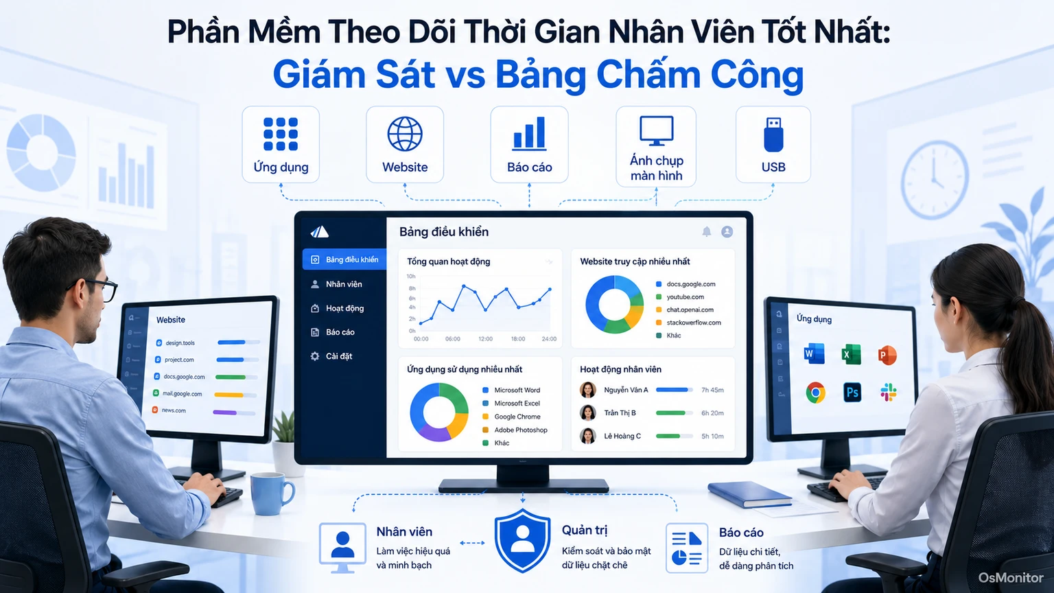 Phần mềm quản lý thời gian làm việc tốt nhất