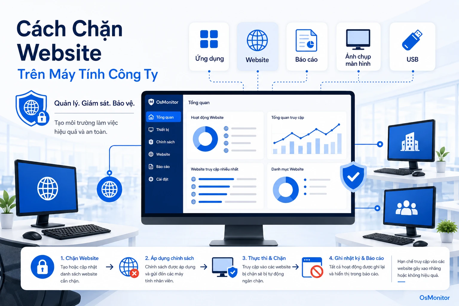 Cách chặn trang web trên máy tính công ty
