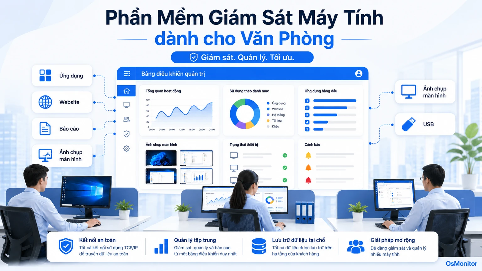 Phần mềm quản lý màn hình máy tính văn phòng & Công cụ IT