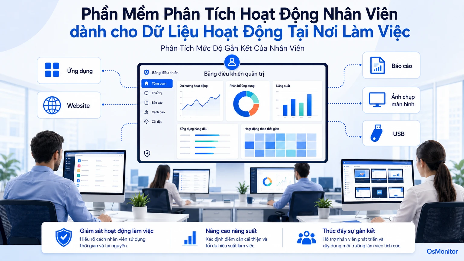 Phần mềm quản lý hiệu suất nhân sự và dữ liệu hoạt động máy tính