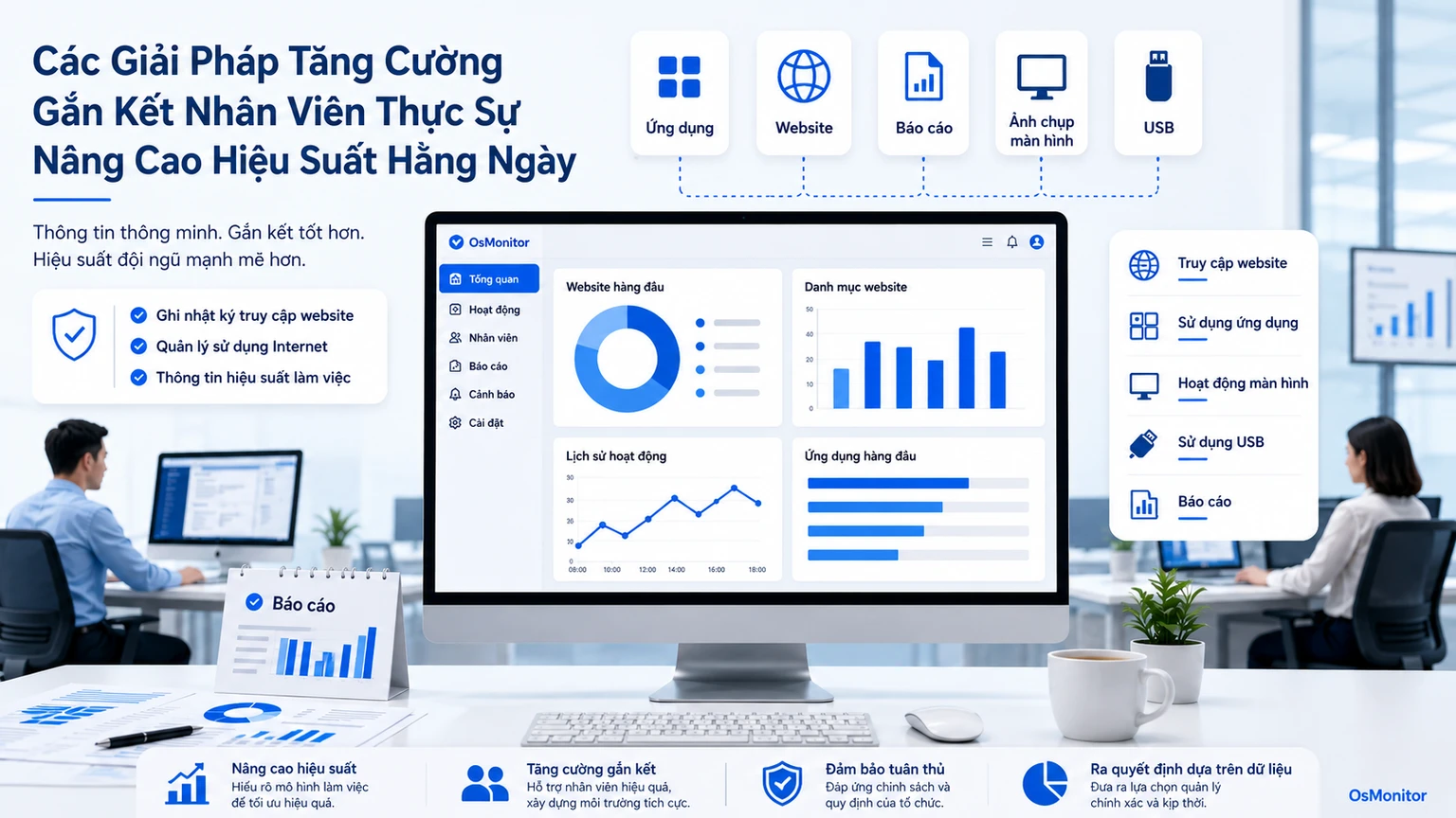 Sáng kiến gắn kết nhân viên: Cải thiện công việc hàng ngày thực tế