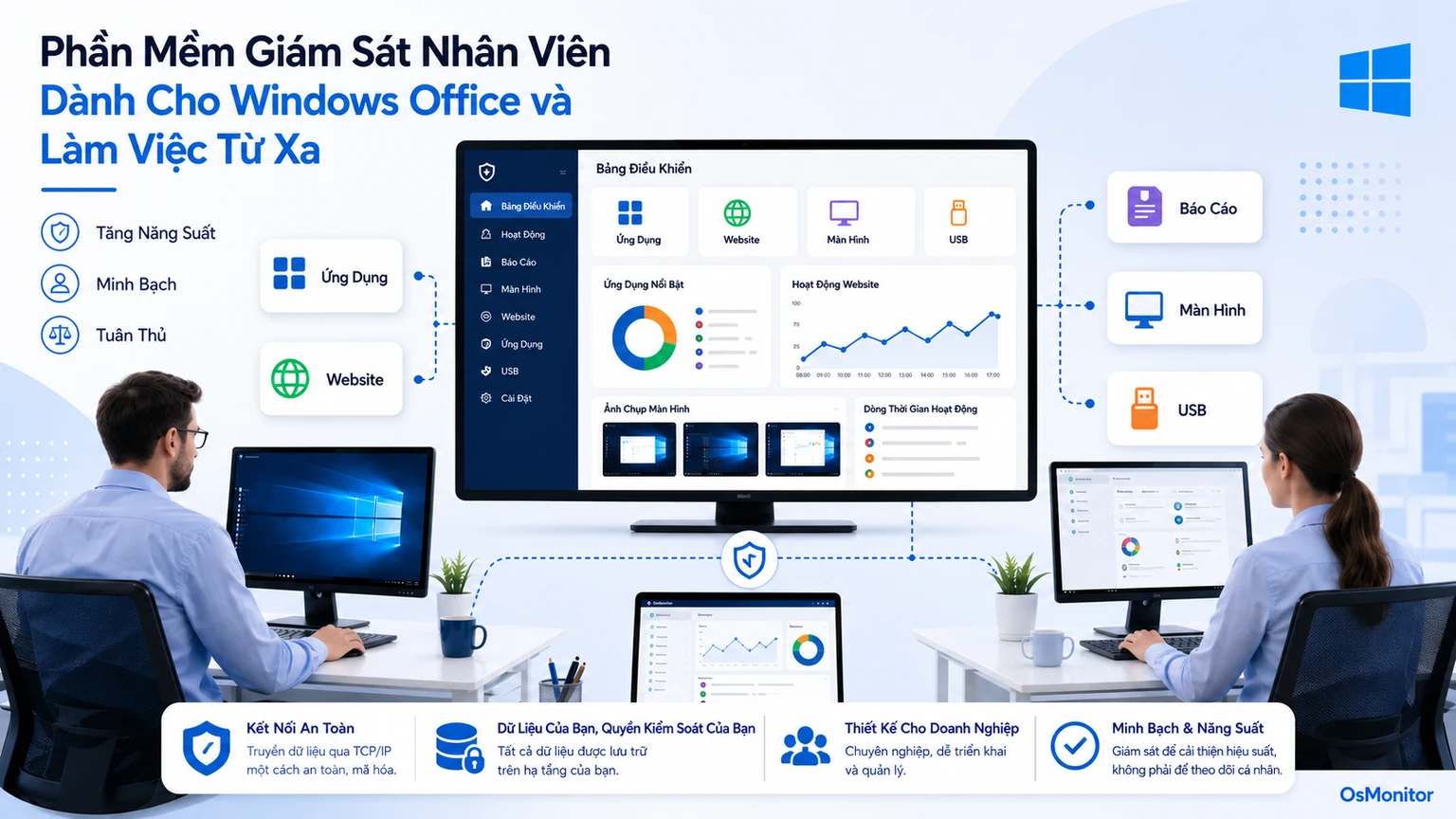 Phần mềm & Công cụ quản lý máy tính nhân viên cho doanh nghiệp