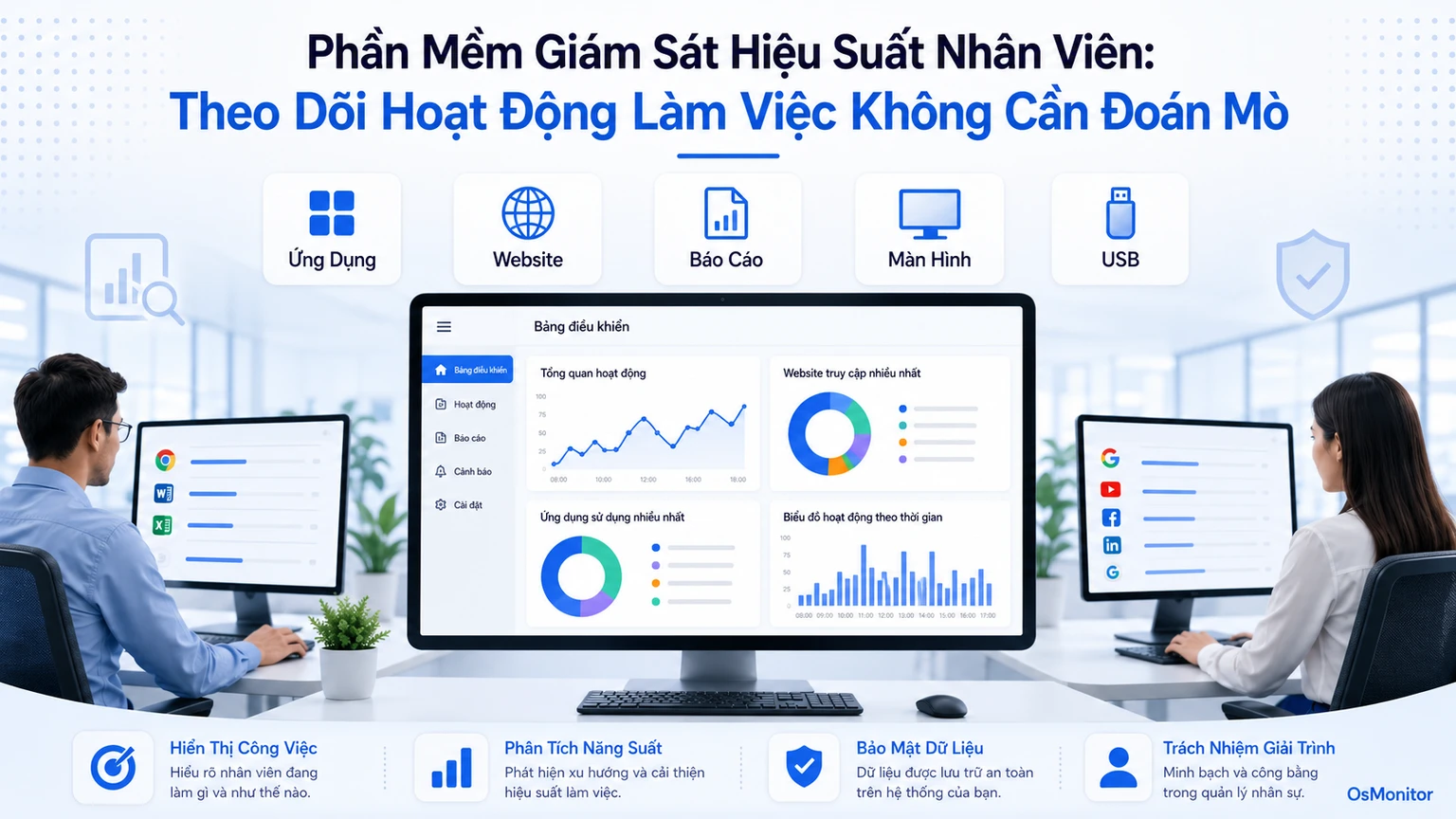 Phần mềm đánh giá hiệu suất nhân viên: Quản lý dựa trên số liệu thực tế