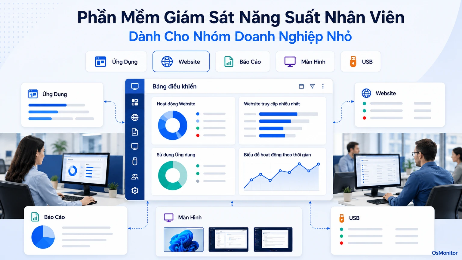 Phần mềm quản lý năng suất nhân viên cho nhóm doanh nghiệp nhỏ