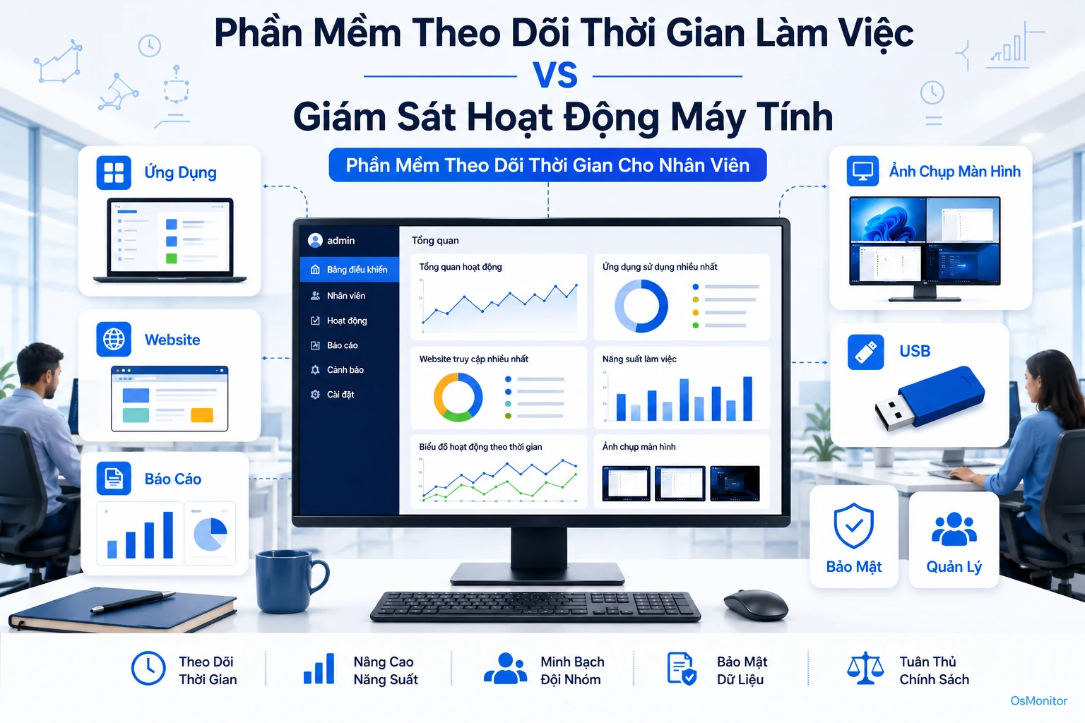 Phần mềm theo dõi thời gian làm việc của nhân viên và giám sát hoạt động máy tính