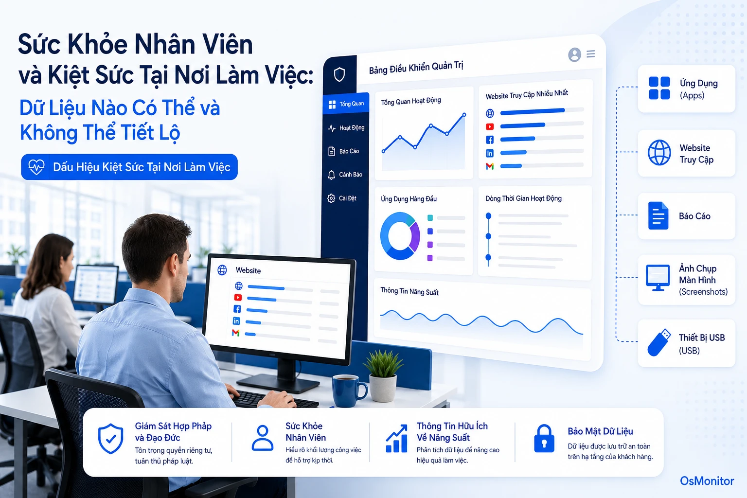 Sức khỏe nhân viên và kiệt sức trong công việc: dữ liệu nơi làm việc có thể và không thể cho bạn biết điều gì
