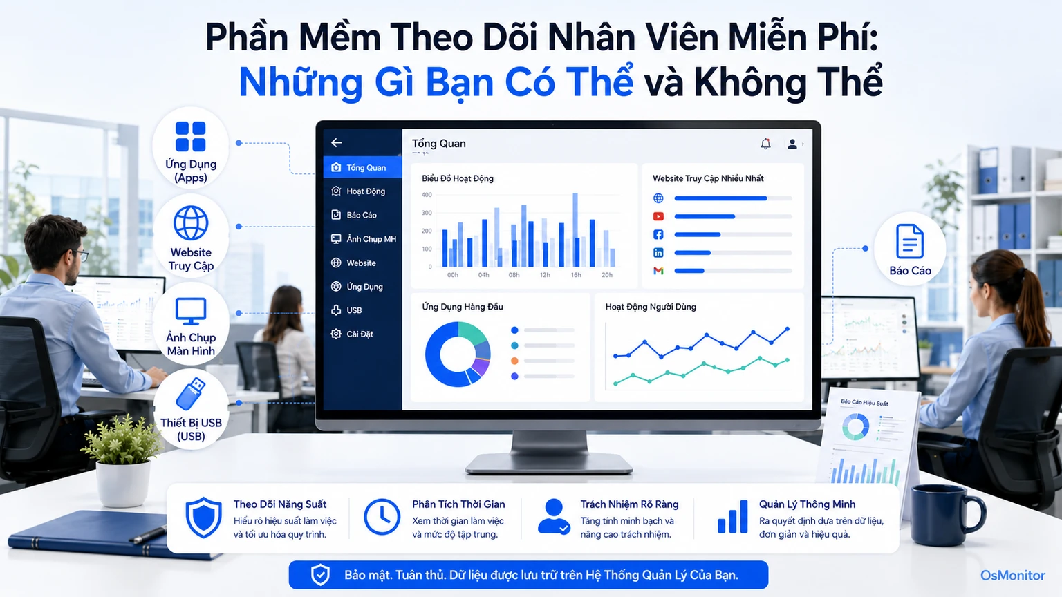 Kiến trúc client server của OsMonitor cho cách cải thiện năng suất nhân viên