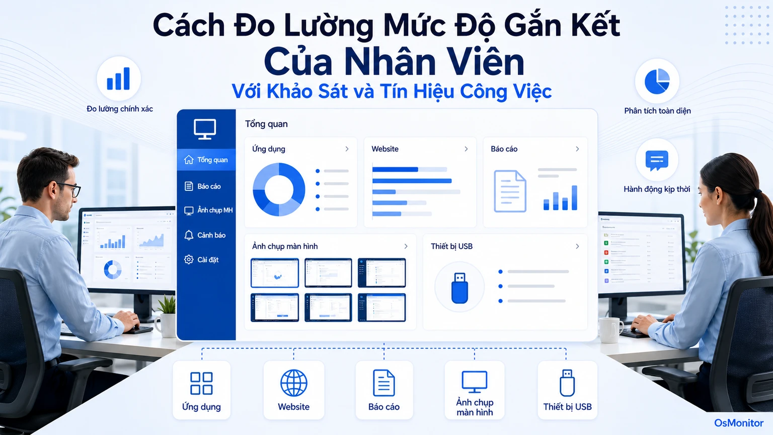 Cách đo lường mức độ gắn kết của nhân viên bằng khảo sát và tín hiệu công việc