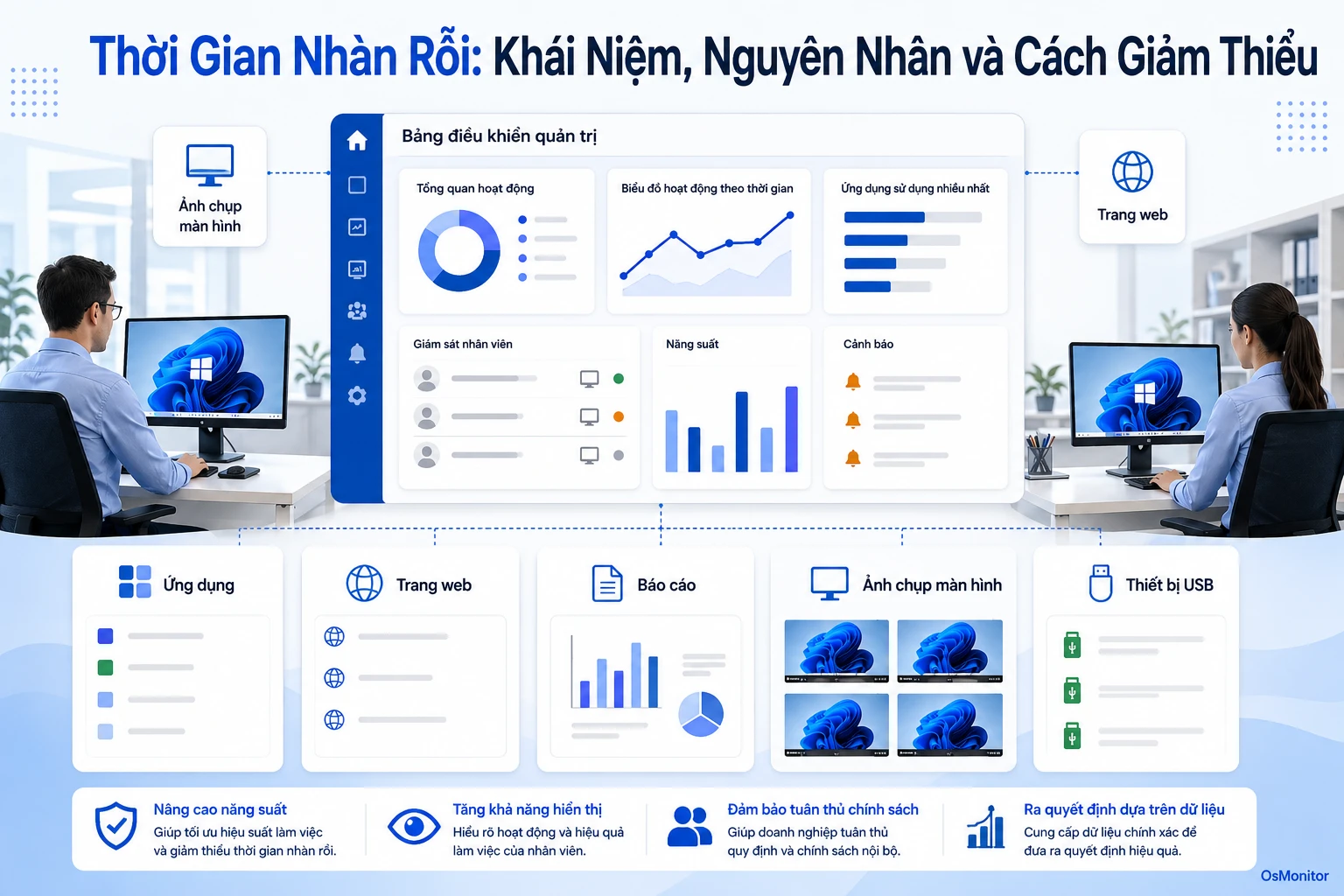 Thời gian không hoạt động: ý nghĩa, nguyên nhân và cách giảm