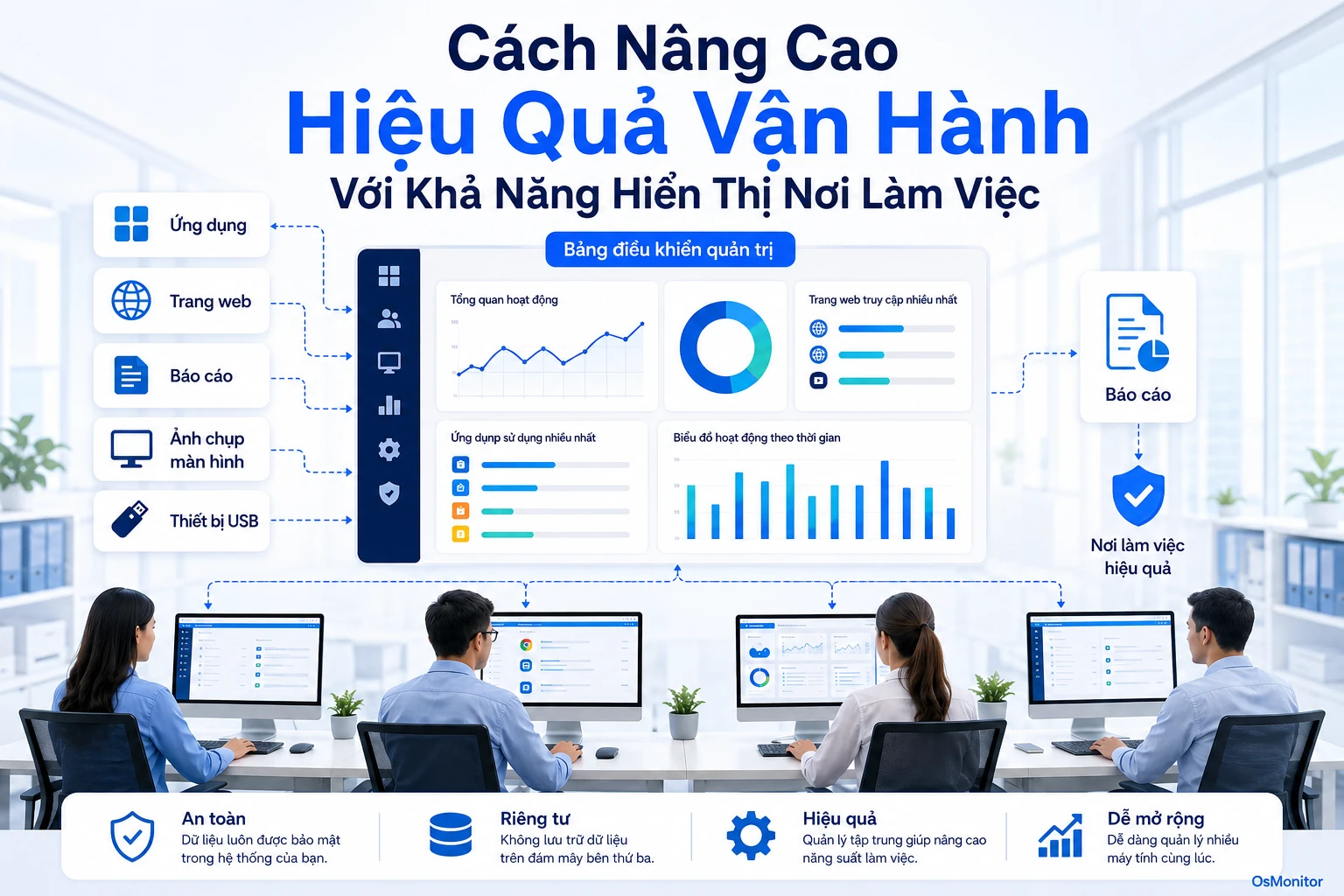 Cách cải thiện hiệu quả vận hành bằng khả năng quan sát nơi làm việc
