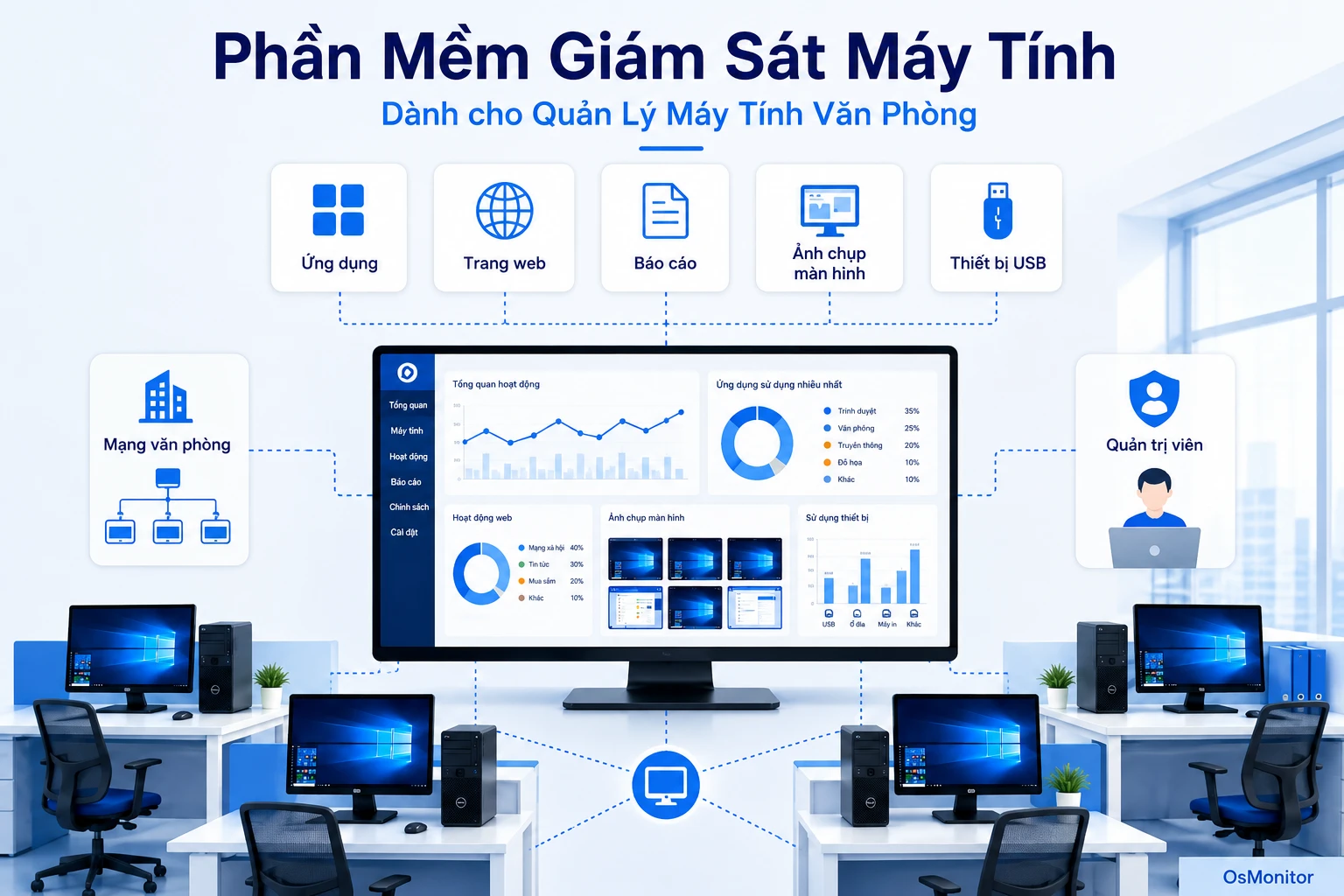 Phần mềm giám sát máy tính cho quản lý PC văn phòng