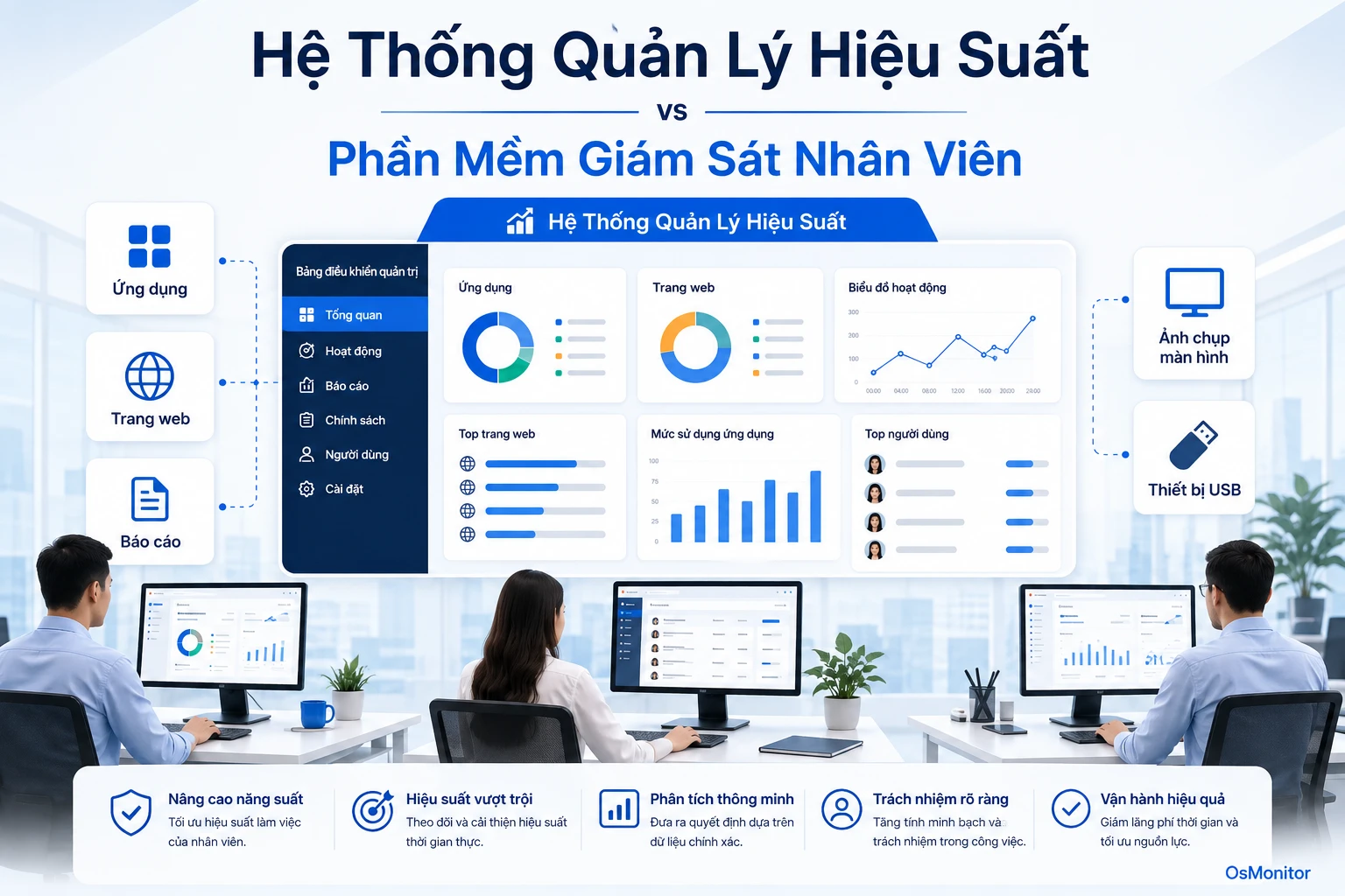 Hệ thống quản lý hiệu suất và phần mềm giám sát nhân viên khác nhau thế nào