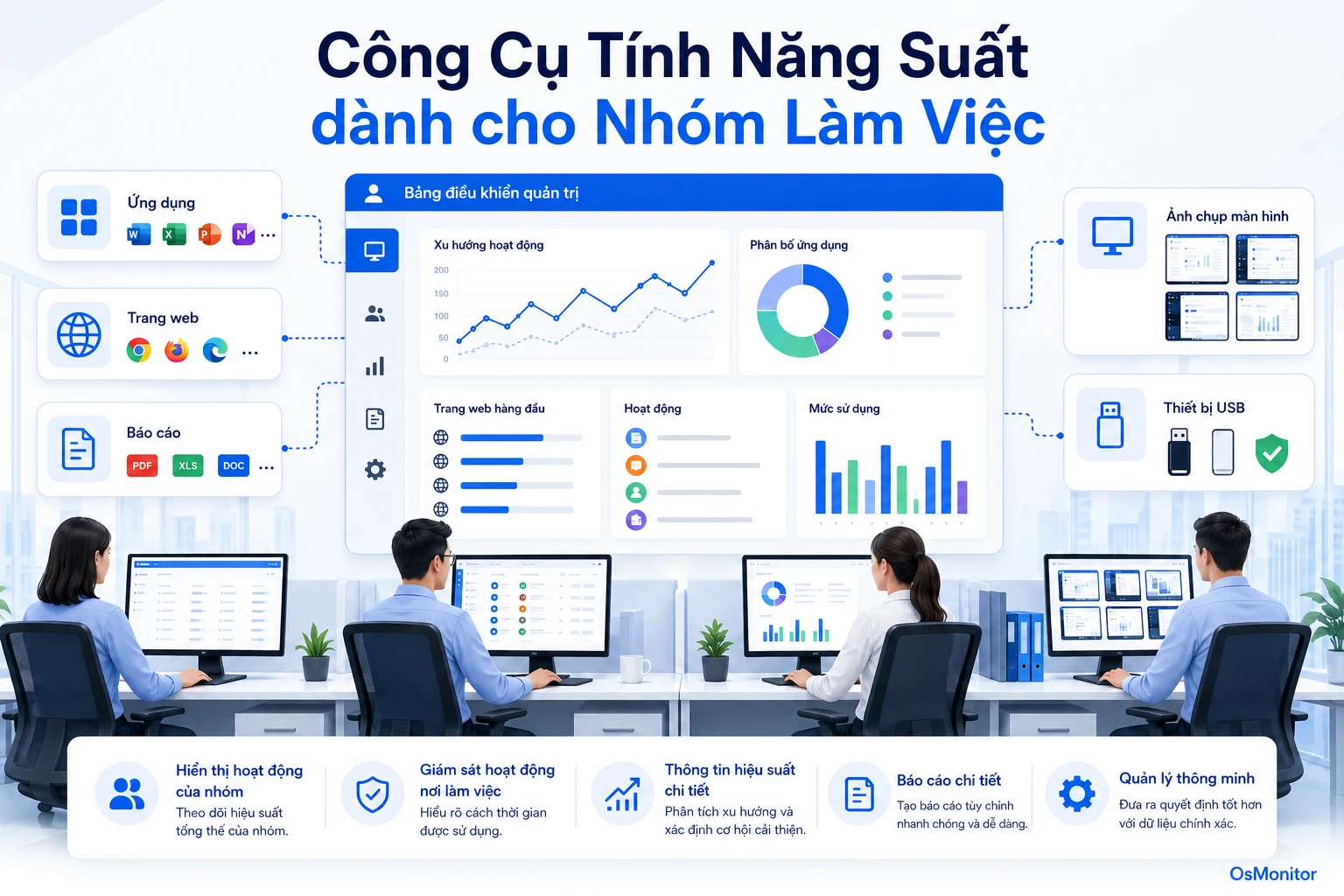 Công cụ tính năng suất cho đội nhóm nơi làm việc