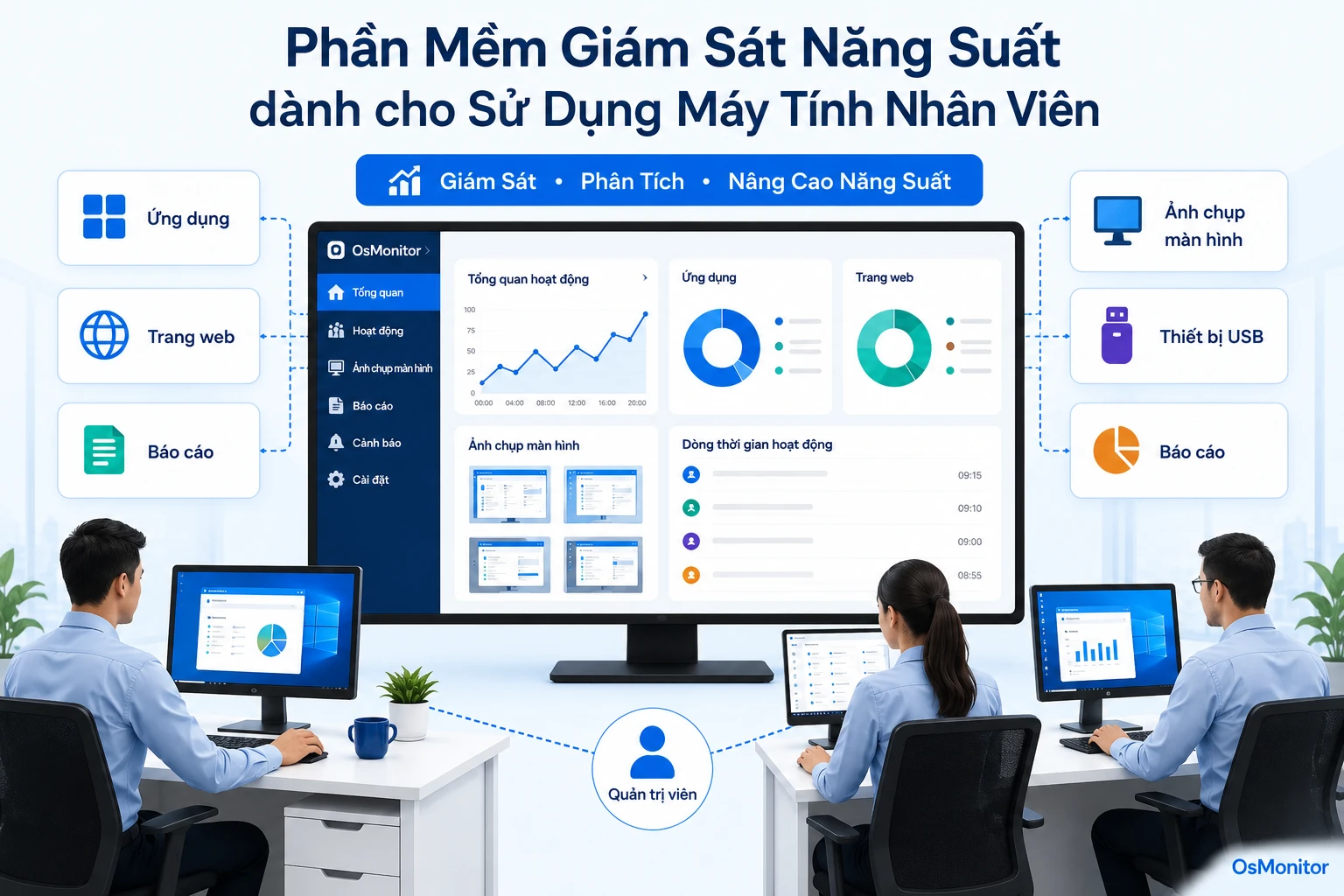 Phần mềm giám sát năng suất cho việc sử dụng máy tính của nhân viên