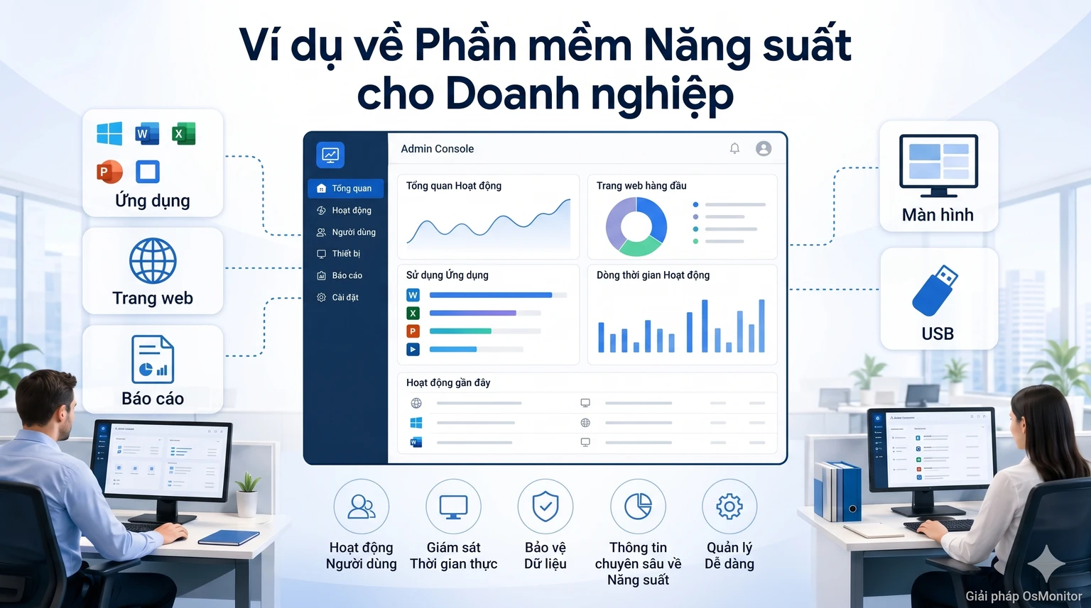 Ví dụ về phần mềm năng suất cho doanh nghiệp