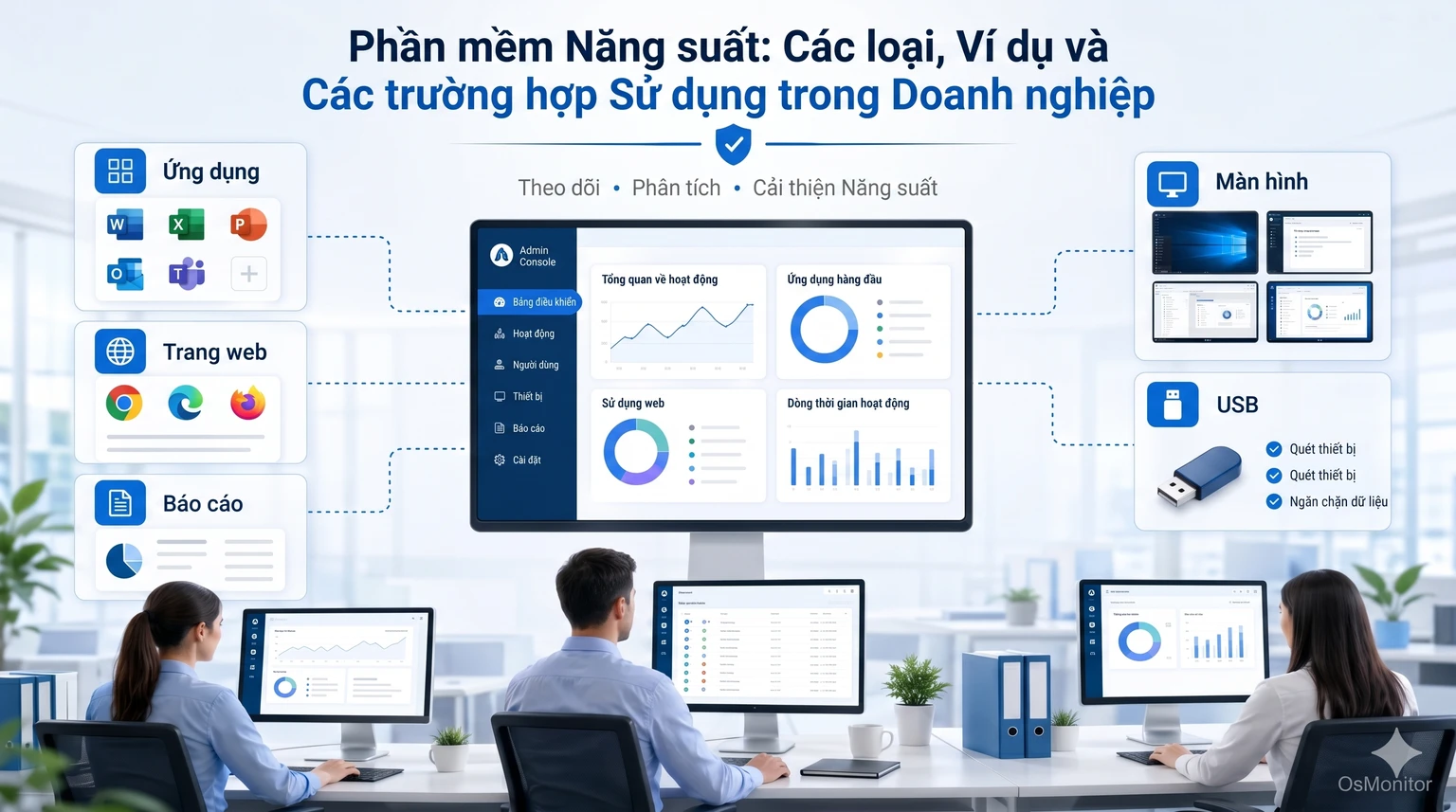 Phần mềm năng suất: các loại, ví dụ và tình huống sử dụng trong doanh nghiệp