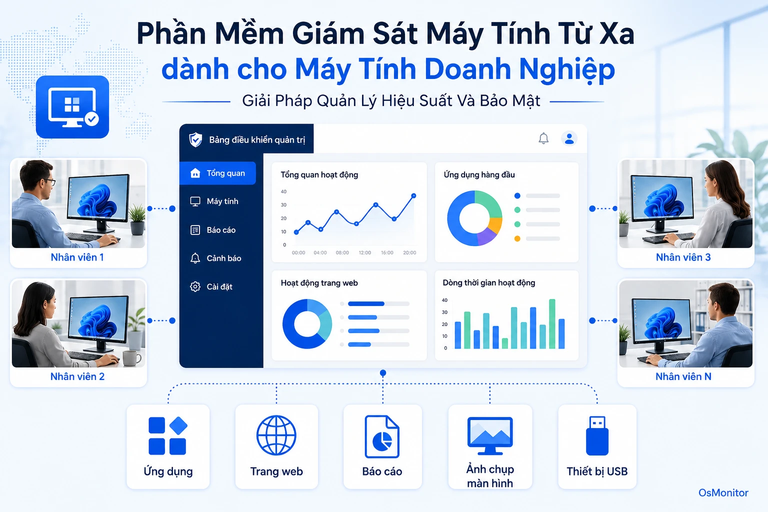 Phần mềm quản lý máy tính từ xa cho doanh nghiệp